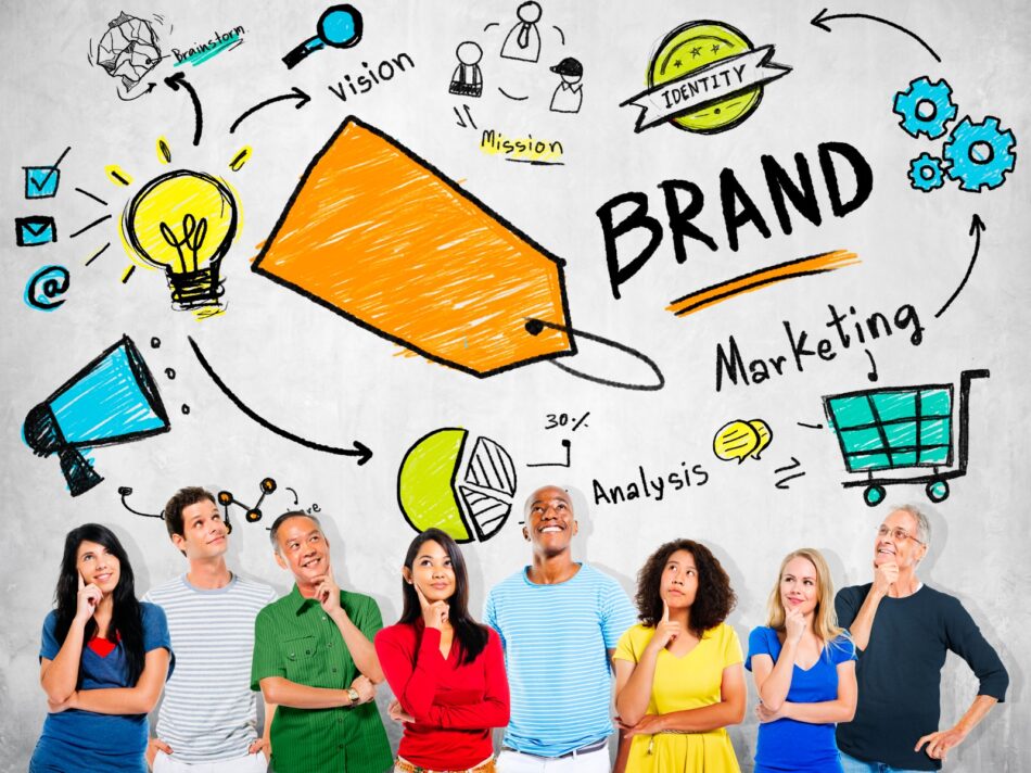 Why branding is important ?